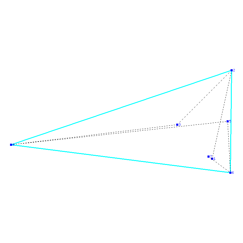 Flugauswertung